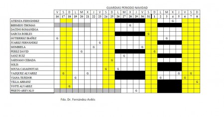 GUARDIAS PERIODO NAVIDAD 2011-2012